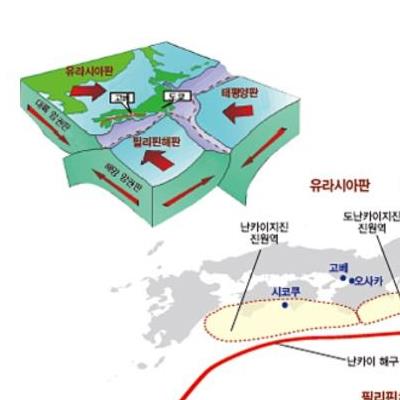 일본 ㅈ되는 시나리오