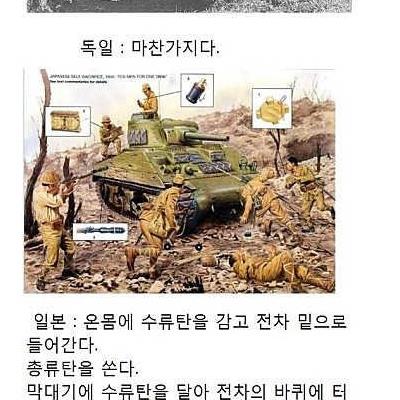 국가별 탱크 잡는 방법