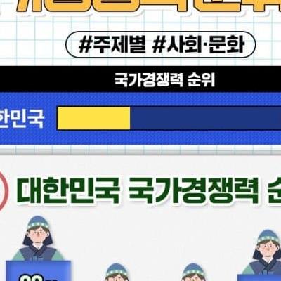 국가 경쟁력 떡상!