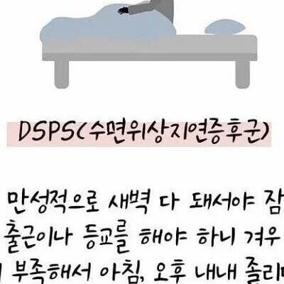 의외로 3명중 1명이 겪고 있다는 증상.