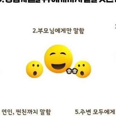 로또당첨자가많이하는고민ㄷㄷ